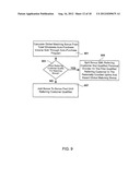 Methods and Systems for Retail Customer Referral Compensation Programs diagram and image