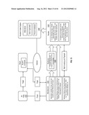 PROMOTION INFRASTRUCTURE SUPPORTING PROMOTION RELATED ACCOUNTING diagram and image