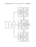 PROMOTION INFRASTRUCTURE SUPPORTING PROMOTION RELATED ACCOUNTING diagram and image