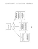 PROMOTION INFRASTRUCTURE SUPPORTING PROMOTION RELATED ACCOUNTING diagram and image