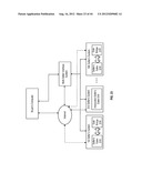 PROMOTION INFRASTRUCTURE SUPPORTING PROMOTION RELATED ACCOUNTING diagram and image