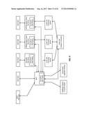 PROMOTION INFRASTRUCTURE SUPPORTING PROMOTION RELATED ACCOUNTING diagram and image