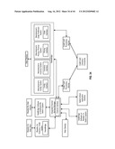 PROMOTION INFRASTRUCTURE SUPPORTING PROMOTION RELATED ACCOUNTING diagram and image