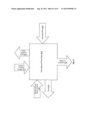 PROMOTION INFRASTRUCTURE SUPPORTING PROMOTION RELATED ACCOUNTING diagram and image