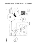 IDENTIFIER-BASED COUPON DISTRIBUTION diagram and image