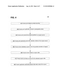 IDENTIFIER-BASED COUPON DISTRIBUTION diagram and image