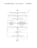 METHOD FOR QUANTIZING THE EFFECTIVENESS OF AN ADVERTISING CAMPAIGN diagram and image