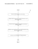 METHOD FOR QUANTIZING THE EFFECTIVENESS OF AN ADVERTISING CAMPAIGN diagram and image