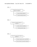 Bias Reduction in Internet Measurement of Ad Noting and Recognition diagram and image