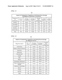 Bias Reduction in Internet Measurement of Ad Noting and Recognition diagram and image