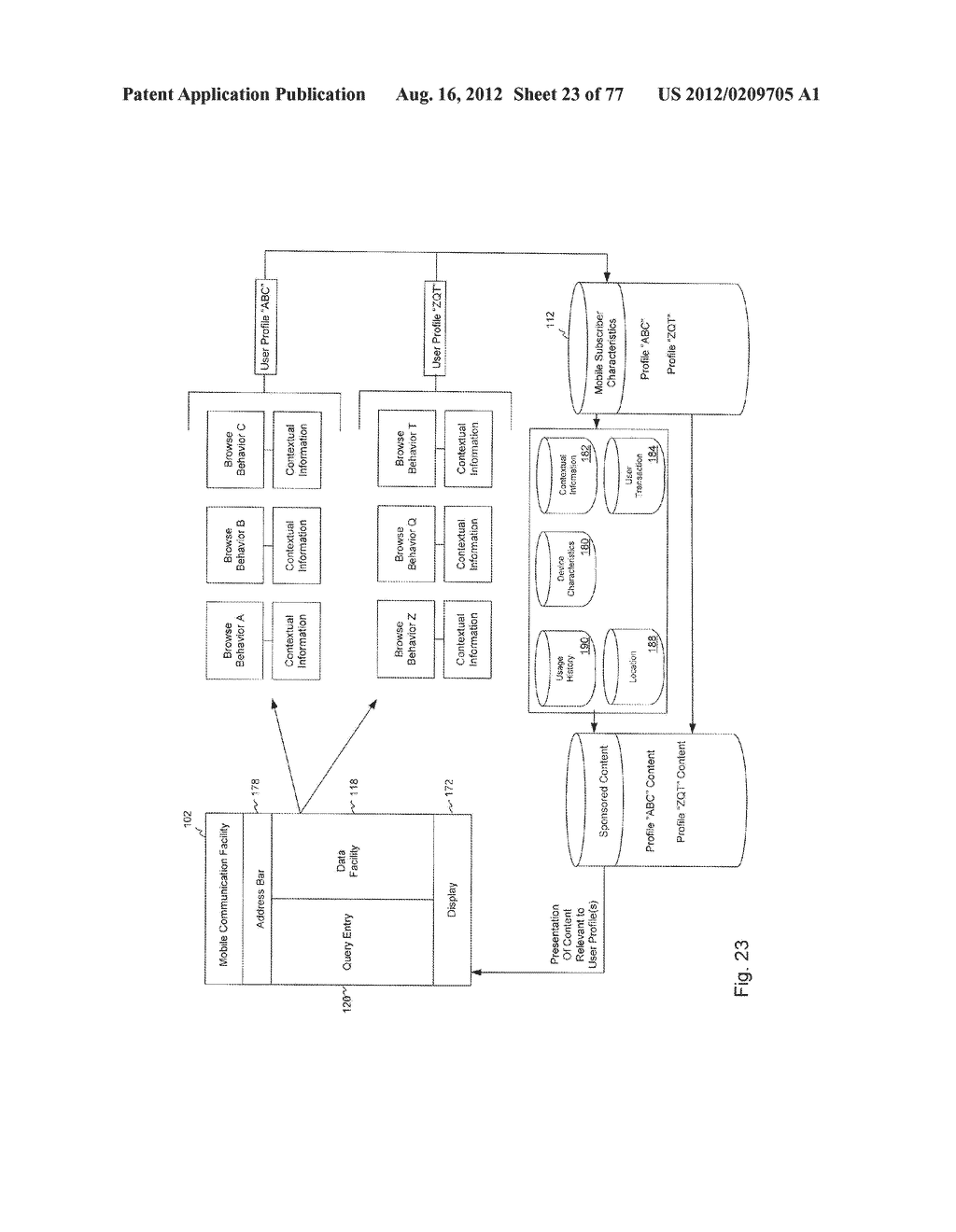 System for Targeting Advertising to Mobile Communication Facilities Using     Third Party Data - diagram, schematic, and image 25