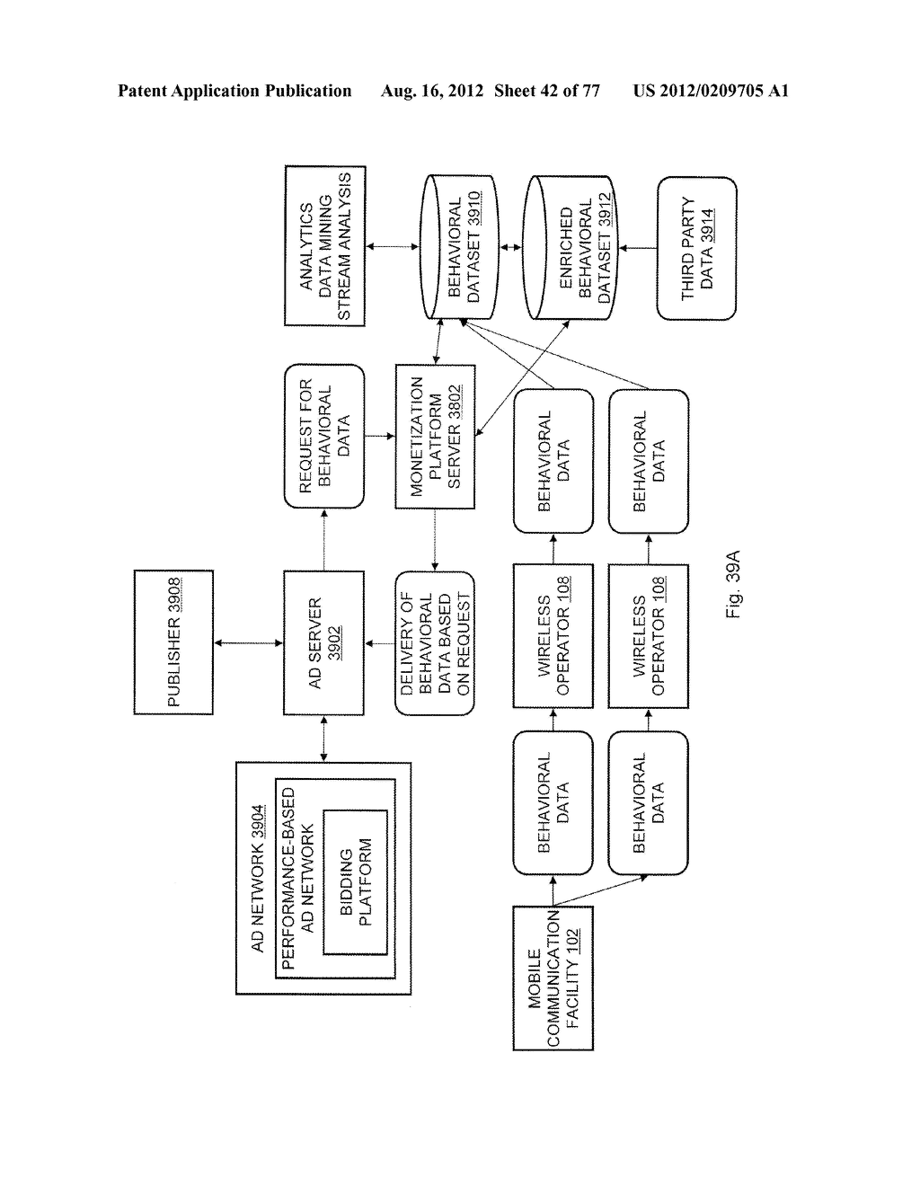 System for Targeting Advertising to Mobile Communication Facilities Using     Third Party Data - diagram, schematic, and image 44