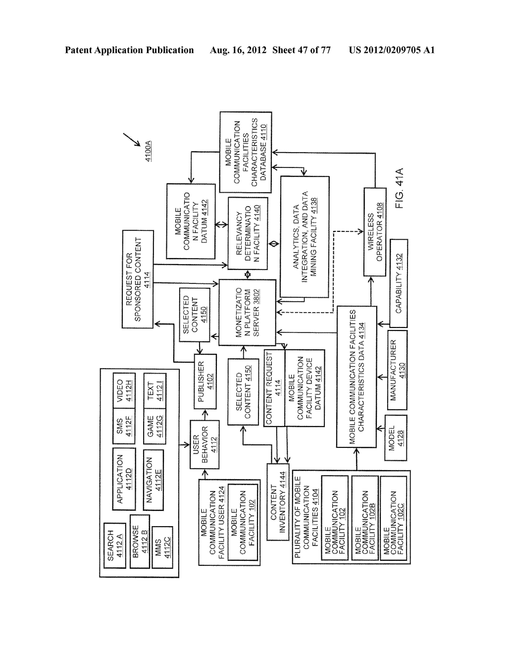 System for Targeting Advertising to Mobile Communication Facilities Using     Third Party Data - diagram, schematic, and image 49
