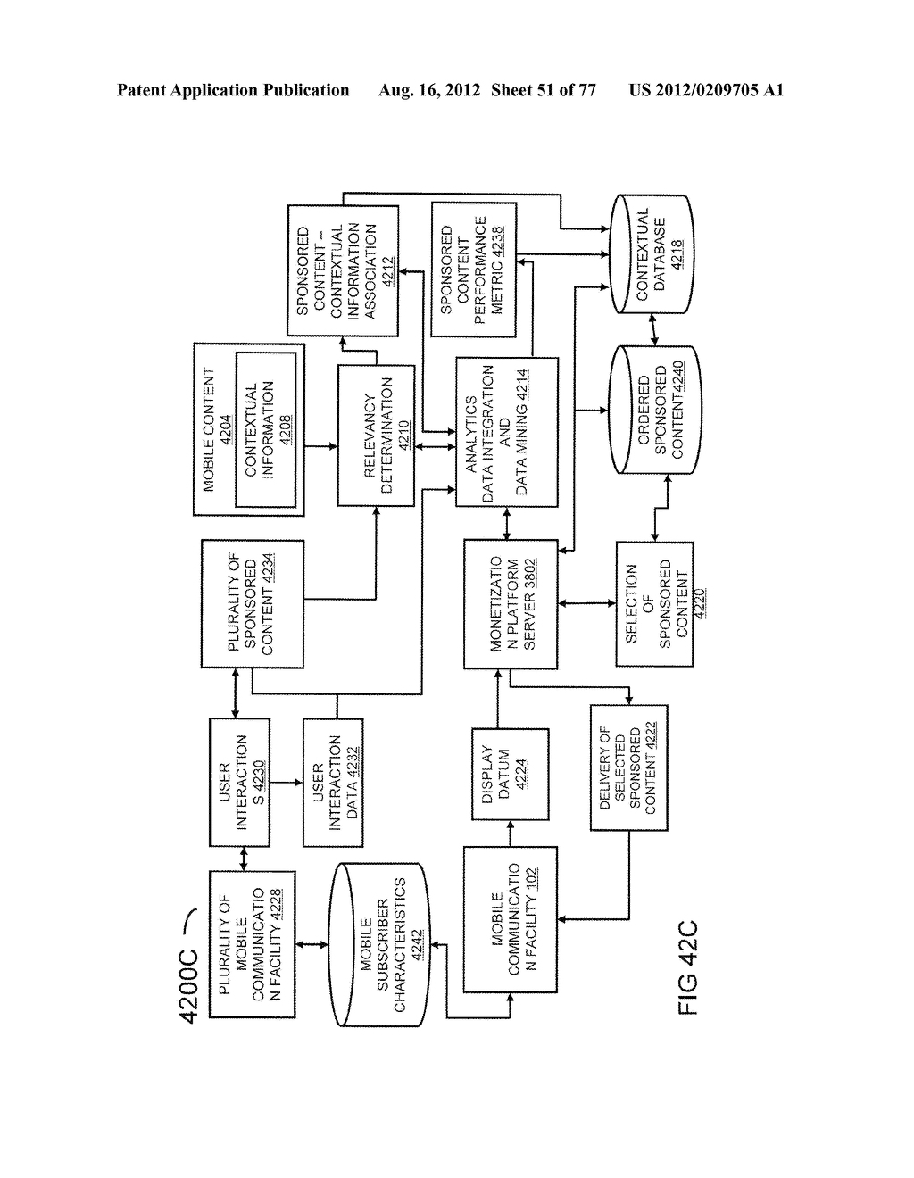 System for Targeting Advertising to Mobile Communication Facilities Using     Third Party Data - diagram, schematic, and image 53