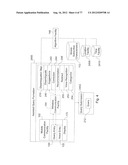 System for Targeting Advertising to Mobile Communication Facilities Using     Third Party Data diagram and image