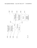 System for Targeting Advertising to Mobile Communication Facilities Using     Third Party Data diagram and image