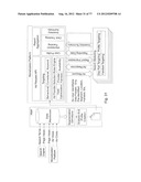 System for Targeting Advertising to Mobile Communication Facilities Using     Third Party Data diagram and image