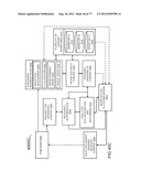 System for Targeting Advertising to Mobile Communication Facilities Using     Third Party Data diagram and image