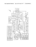 System for Targeting Advertising to Mobile Communication Facilities Using     Third Party Data diagram and image