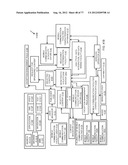 System for Targeting Advertising to Mobile Communication Facilities Using     Third Party Data diagram and image