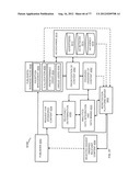 System for Targeting Advertising to Mobile Communication Facilities Using     Third Party Data diagram and image