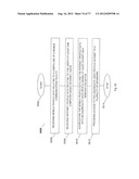 System for Targeting Advertising to Mobile Communication Facilities Using     Third Party Data diagram and image