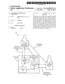 ELECTRONIC INTERPERSONAL ADVERTISING diagram and image