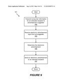 ELECTRONIC INTERPERSONAL ADVERTISING diagram and image