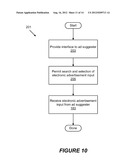 ELECTRONIC INTERPERSONAL ADVERTISING diagram and image