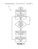 ELECTRONIC INTERPERSONAL ADVERTISING diagram and image