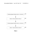 METHOD AND APPARATUS FOR SERVING PROMOTIONS IN A LOW-POWER WIRELESS     NETWORK diagram and image