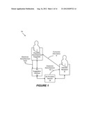 ELECTRONIC INTERPERSONAL ADVERTISING IN A SOCIAL NETWORK ENVIRONMENT diagram and image