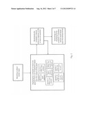 PITCH DEVELOPMENT METHOD diagram and image