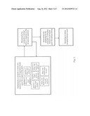 PITCH DEVELOPMENT METHOD diagram and image