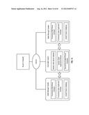 NETWORK INFRASTRUCTURE SUPPORTING A MULTI-SELLER PROMOTION AND TRANSACTION     ENVIRONMENT diagram and image