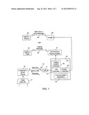 Business communication system and method diagram and image