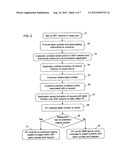 Business communication system and method diagram and image