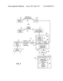 Business communication system and method diagram and image