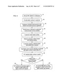 Business communication system and method diagram and image