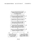 Business communication system and method diagram and image