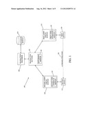 COMPUTER-BASED FUND TRANSMITTAL SYSTEM AND METHOD diagram and image