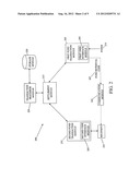 COMPUTER-BASED FUND TRANSMITTAL SYSTEM AND METHOD diagram and image