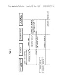 METHOD AND SYSTEM FOR COLLECTING ACCESS POINT INFORMATION IN LINKAGE WITH     MOBILE CARD PAYMENT SYSTEM, AND MOBILE COMMUNICATION TERMINAL THEREFOR diagram and image