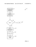 UNIFIED IDENTITY VERIFICATION diagram and image