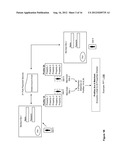 FEDERATED THIRD-PARTY AUTHENTICATION APPARATUSES, METHODS AND SYSTEMS diagram and image