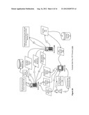 FEDERATED THIRD-PARTY AUTHENTICATION APPARATUSES, METHODS AND SYSTEMS diagram and image