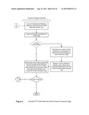 FEDERATED THIRD-PARTY AUTHENTICATION APPARATUSES, METHODS AND SYSTEMS diagram and image