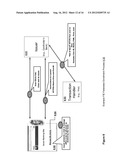 FEDERATED THIRD-PARTY AUTHENTICATION APPARATUSES, METHODS AND SYSTEMS diagram and image