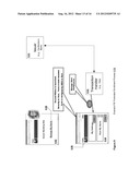 FEDERATED THIRD-PARTY AUTHENTICATION APPARATUSES, METHODS AND SYSTEMS diagram and image