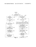 Multiple Criteria Buying and Selling Model diagram and image